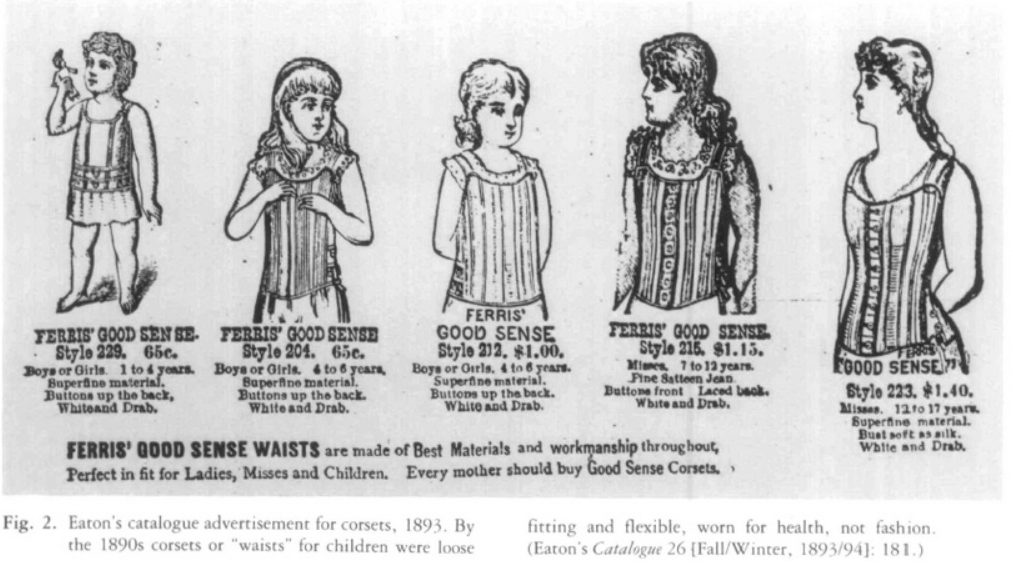 19th century - At what age did girls start wearing corsets in 1880s-1890s  Britain? - History Stack Exchange